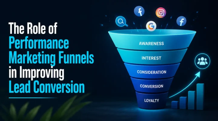 The Role of Performance Marketing Funnels in Improving Lead Conversion