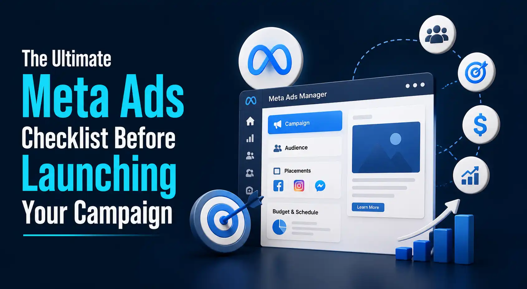 Meta Ads Checklist